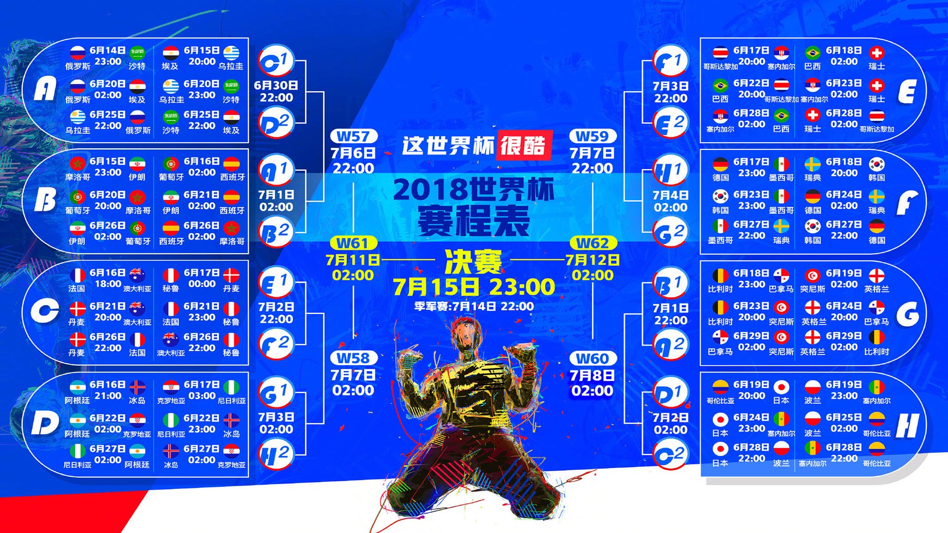 传射之夜,新星升起—酋长球场上的球探狂想曲,传射之夜,新星升起——酋长球场上的球探狂想曲